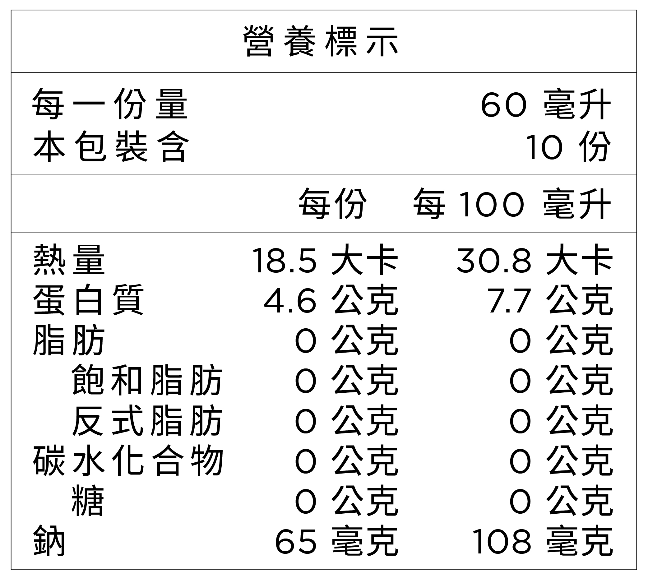 黑羽紅羽土雞滴雞精成分圖片