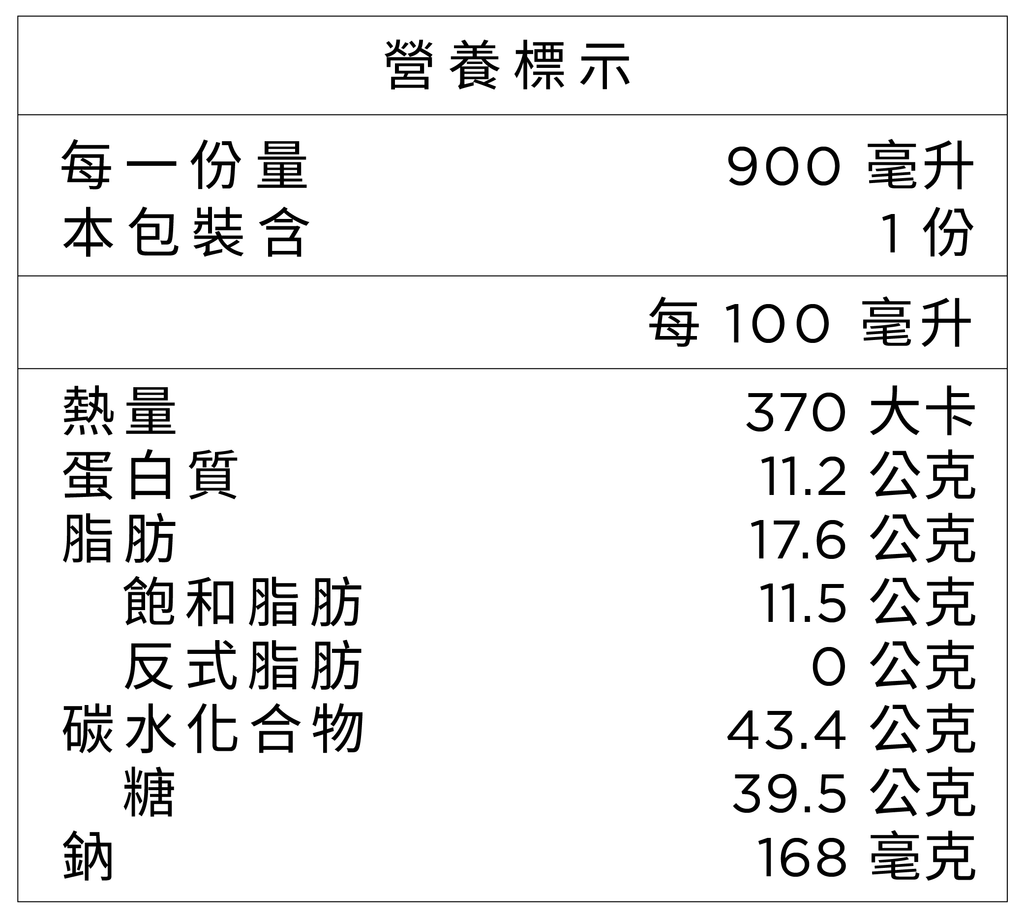 萬福軒厚乳鮮奶茶｜禾香牧場鮮奶搭配茶蜜與黑糖風味