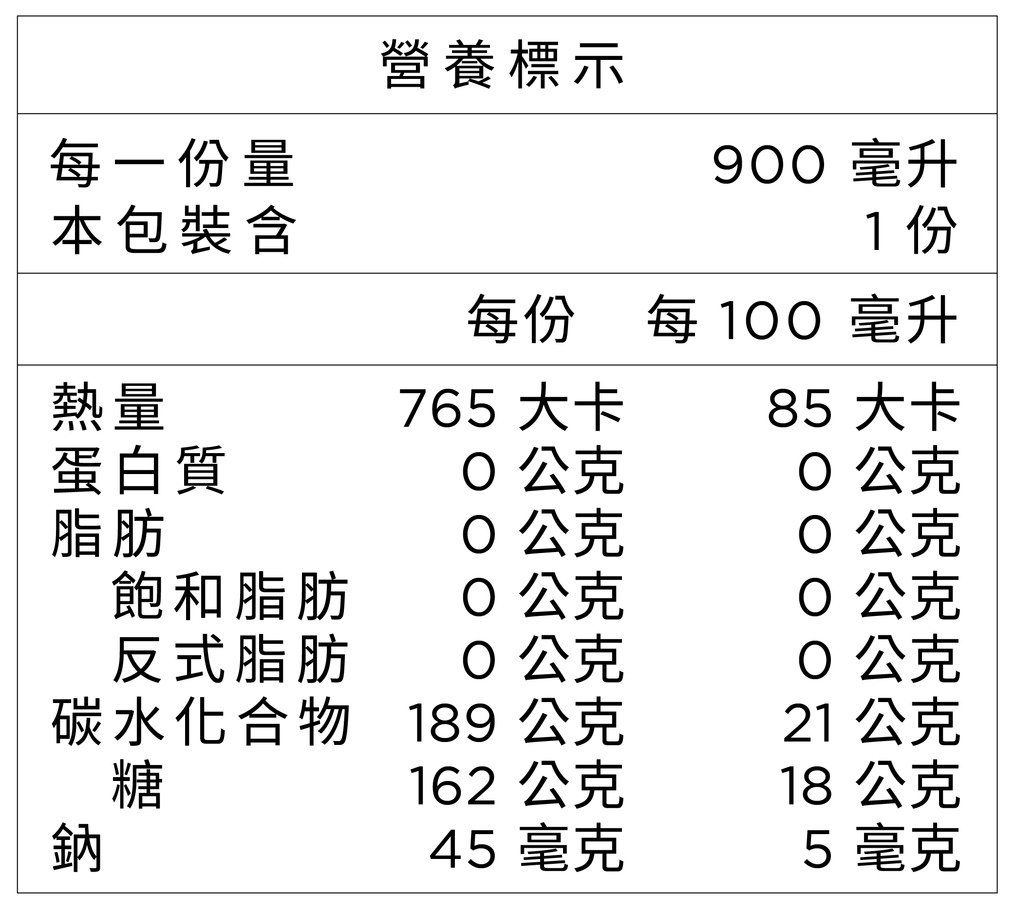 萬福軒茶飲商品示意圖