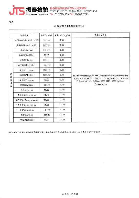 滴雞精總支鏈胺基酸報告結果 JTS振泰檢驗