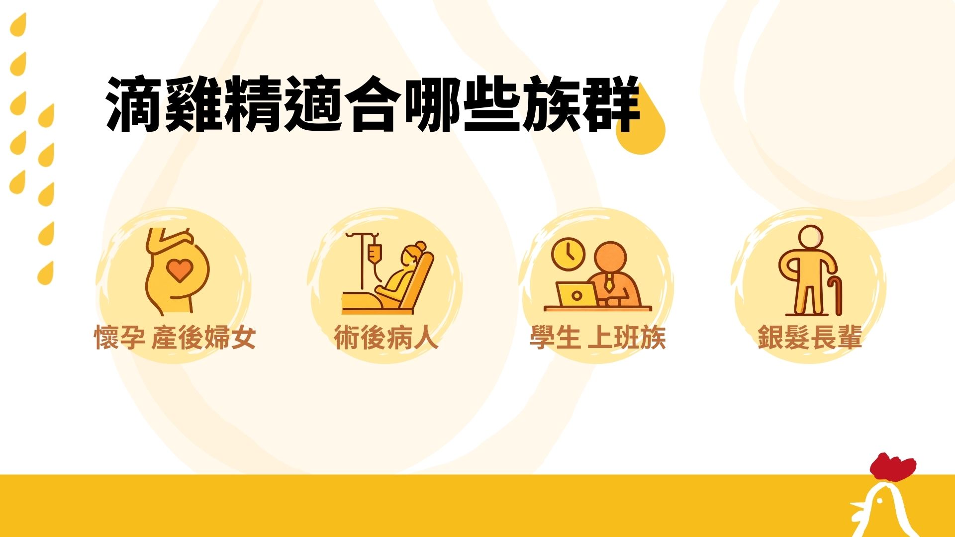 滴雞精適合哪些族群