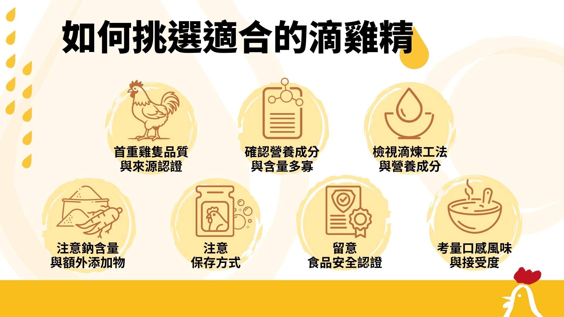挑選滴雞精