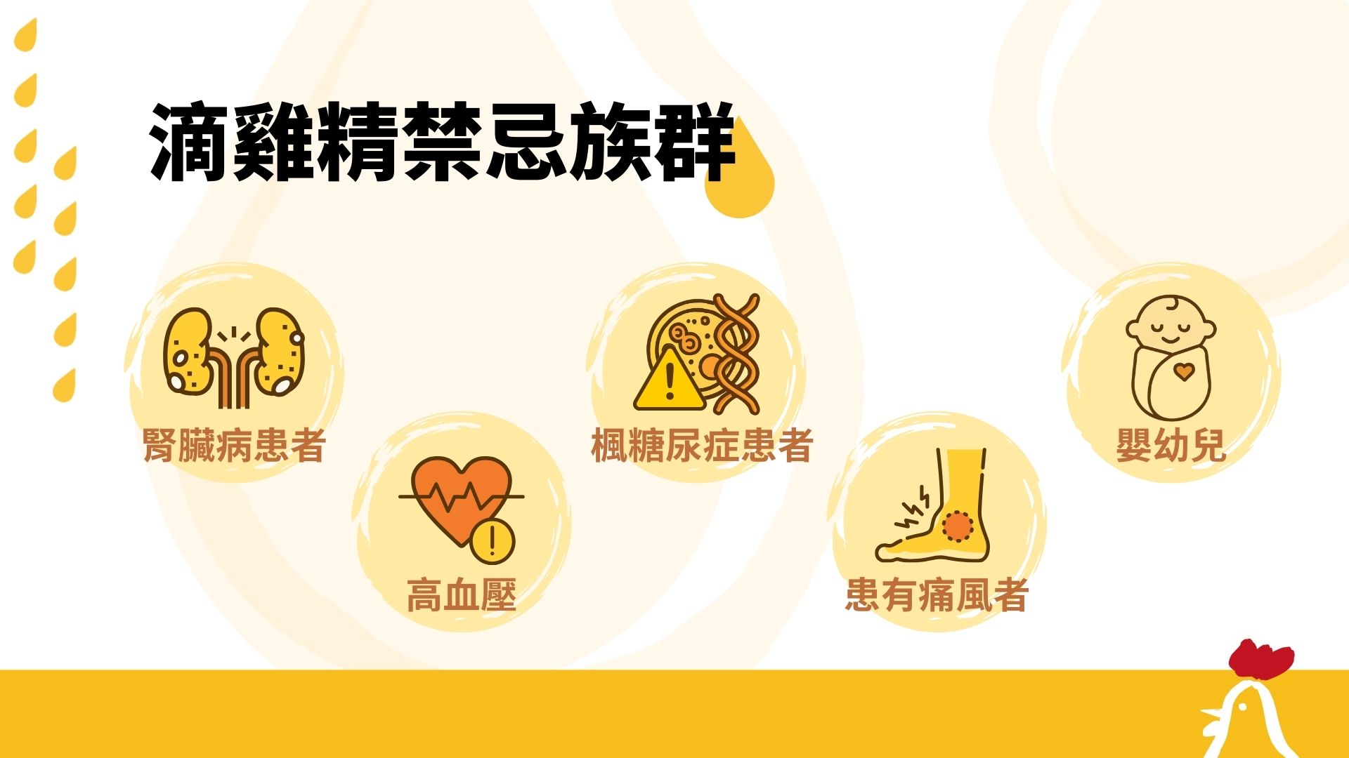 滴雞精禁忌族群