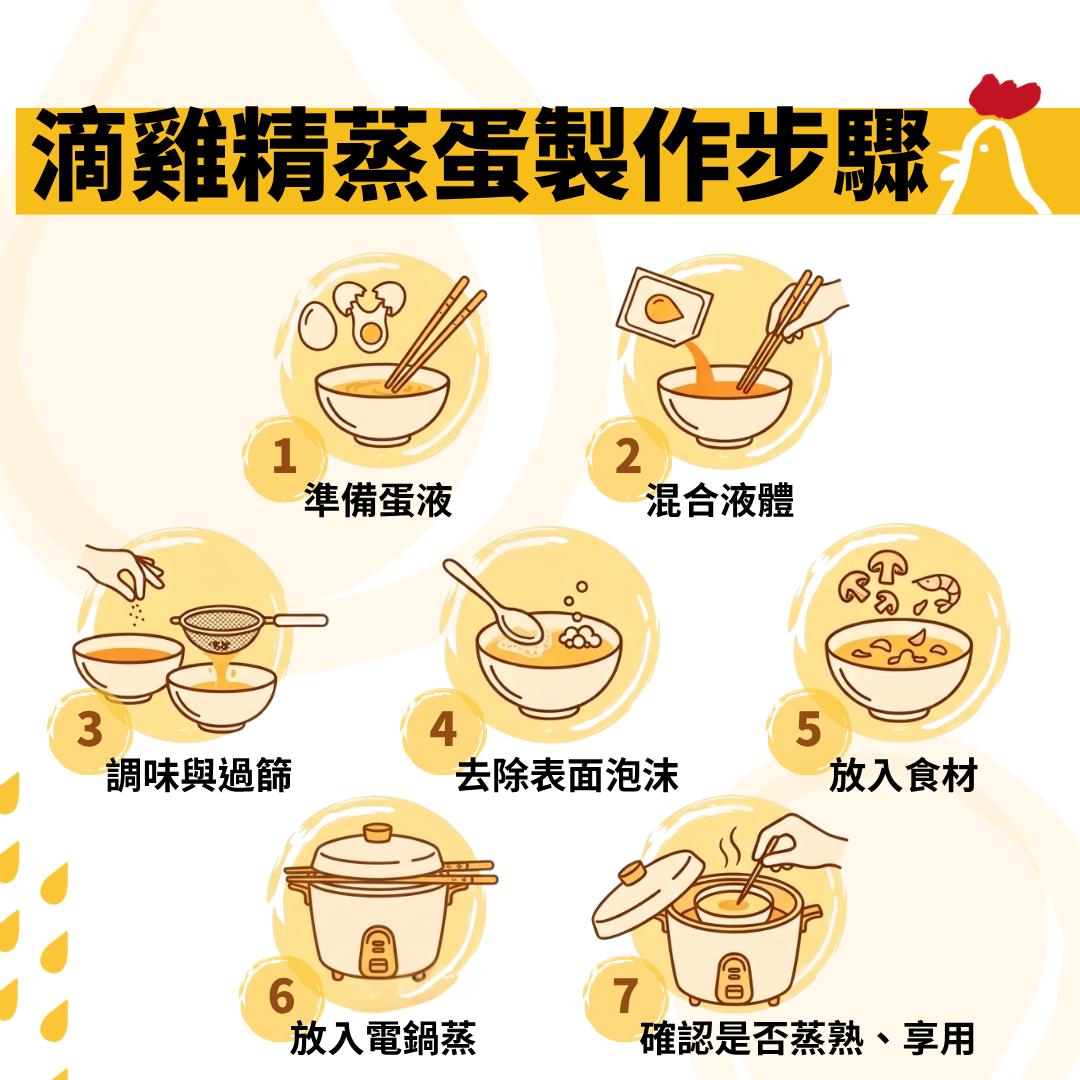 滴雞精蒸蛋