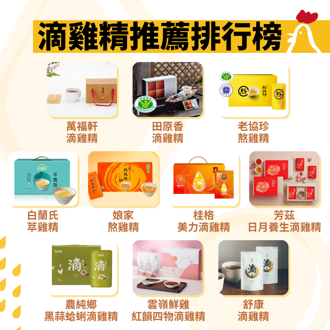 滴雞精推薦排行榜
