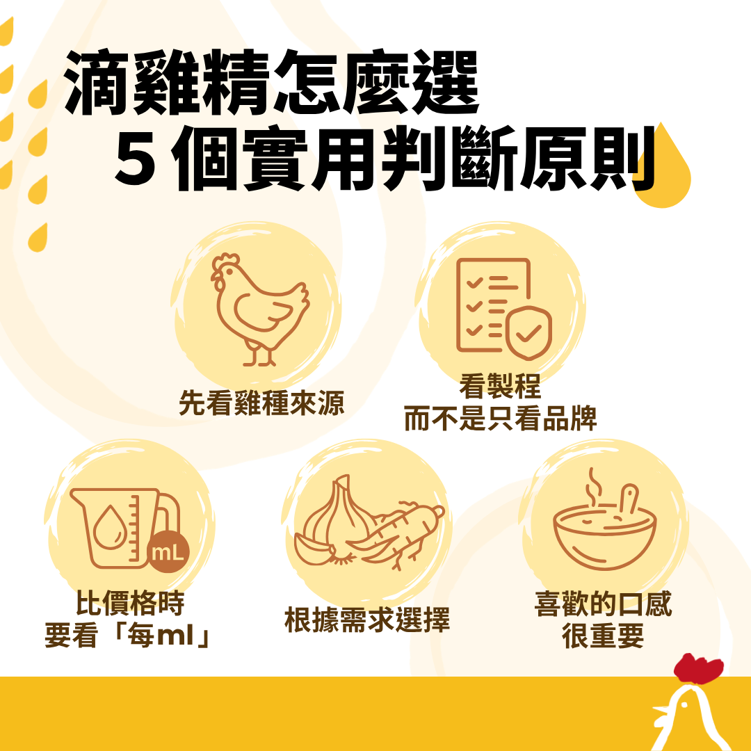 滴雞精怎麼選比較好